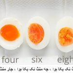 انڈے میں بے پناہ غزائیت اور قوت باہ ہے